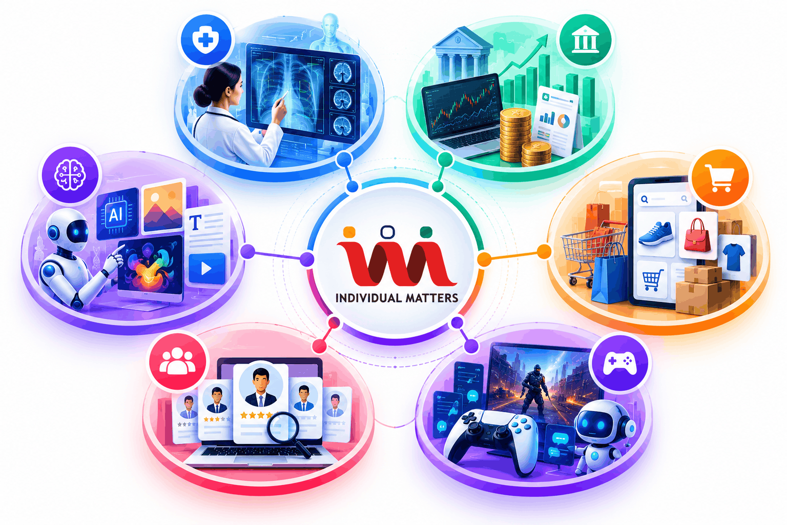 Individual Matters Industry Innovation Hub (1)